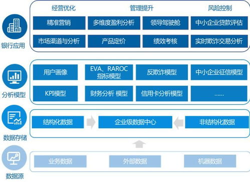 浙大远程论文查重率背后的原因分析