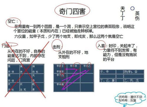 阴盘奇门介绍,生辰八字终身局案例