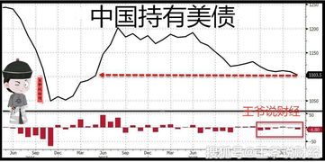 600837.11.5买的可持有吗.它的压力位主力成本是多少什么价可卖