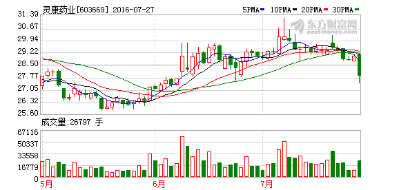 由发起人发起设立的股份有限公司，几个发起人中，是谁出资多谁的权利