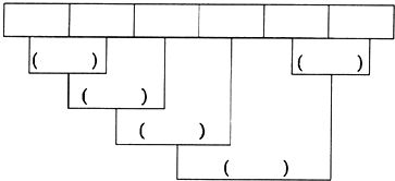 莆田邮政编码351111各个数字表示什么