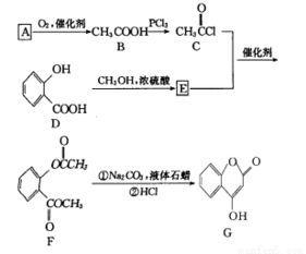 血检标本种类：肝素抗凝血 ？