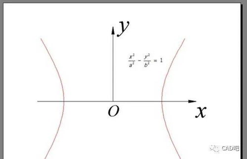 CAD如何插入数学公式