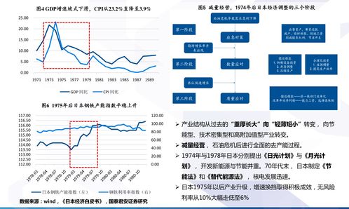 彩虹精化刚上市股价