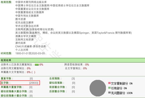 知网的查重算法