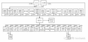 若羽臣和朗姿是什么关系呢？