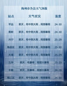 2018年9月15日gmat考试,报考北大mba有什么条件要求