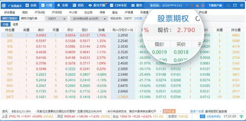 广发股票交易系统的成本金额和成本价是怎么回事