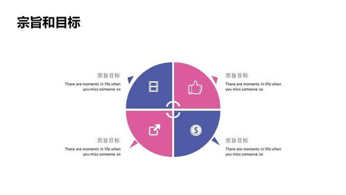 活动运营方案 电商活动策划PPT 互联网运营工作执行模板