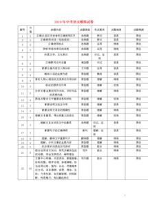 平安保险公司车险出险渠道平安车险出险流程