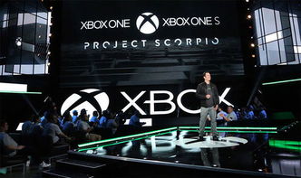 Xbox天蝎座 新款游戏还将继续兼容老平台
