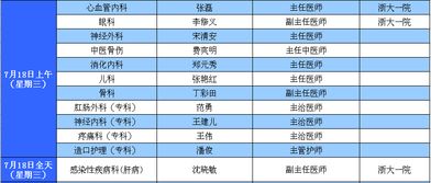 7月16日 7月21日专家专科坐诊时间表 