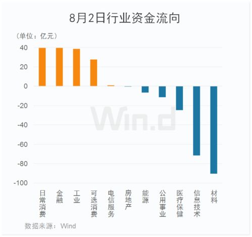 002342后市如何走