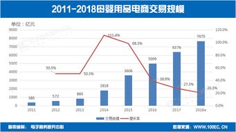 全面二孩政策将实施 母婴产业相关概念股有哪些