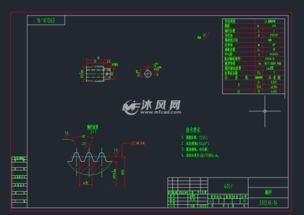 毕业论文