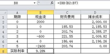 企业固定资产改扩建应该怎么核算