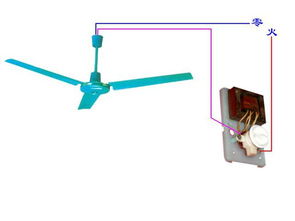 吊扇与调速器怎么连接？