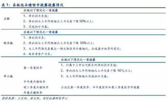 金泰能源控股计划出售其持有的青岛东方信实石油化工50%股权