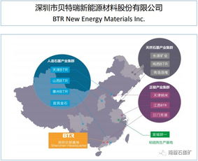 贝特瑞：上半年营收再创纪录，新产能和新产品巩固市场领导地位