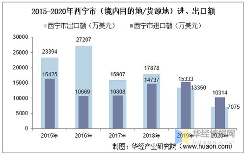 出口香烟渠道 (正品进出口香烟货源)