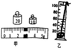 小明使用天平和量筒测量金属块的密度,用调好的天平测金属块的质量时,砝码及游码位置如图甲所示 放入金属块前量筒内水的体积为50ml,放入金属块后量筒内水面位如图乙所示 