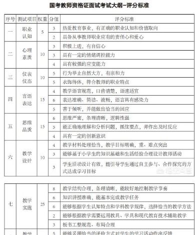 教师资格证考试官网访问超时（教师资格证考试官网访问超时怎么办） 第1张