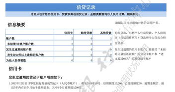 信用卡扣费导致逾期一天信用卡逾期一天有什么后果