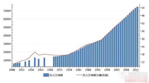 网上的维普查重率靠谱吗 为什么维普查重重复率高？