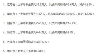 中国人想去韩国当经纪人好吗？要具备什么条件？