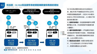 深度解析-了解yaboCO9电子：潜力与机遇的碰撞