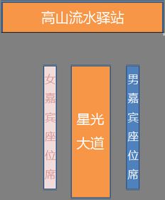 后官湖相亲交友派对活动来袭,带你邂逅甜蜜爱情 