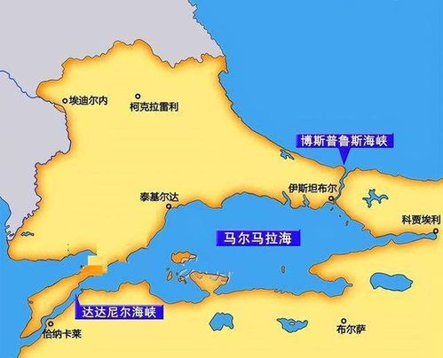 博斯普鲁斯海峡