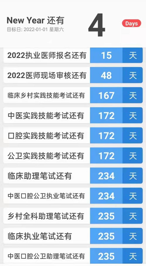 2025年将是更难熬的一年