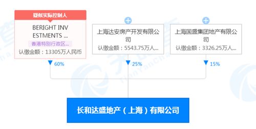 我的股票账户里显示上海电气权证入账配债30股 我给卖了但是资金有三千圆不能用了该怎么办？？？