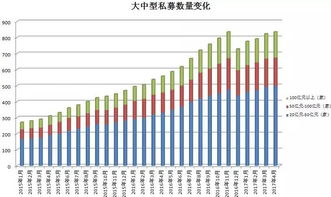 深圳哪里有实力专业做股票的私募机构。