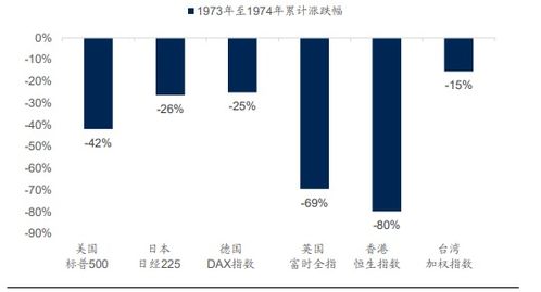 如何往国信证券账户充钱？？？开了资金账户不知道怎么往里注资金进去！求解。。。谢谢