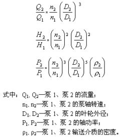 交给查重率的的符号：如何避免内容重复