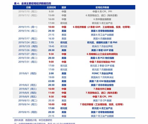 7月3日蚂蚁庄园答案(我国哪个城市有华夏东极之称蚂蚁庄园)