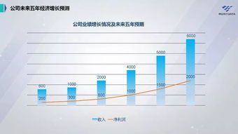 视觉系统设备一般哪些行业哪些设备上会运用到？谢谢