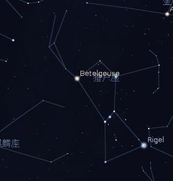 像勺子的星星但不是北斗七星 