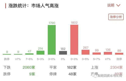 新能源股票一览 新能源股票有哪些