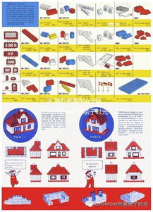 直观实用的拼搭图纸,自制乐高手册的完美素材