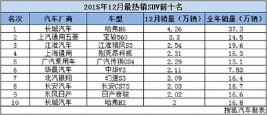 2021抢手香烟，最热销香烟排名榜前十！ - 2 - 680860香烟网