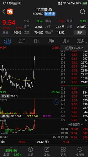 在期货市场怎么样可以挣到钱。比股票这个钱好挣吗