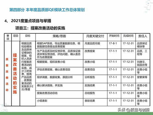 2021年销售活动计划（2021年年度销售工作计划） 第1张