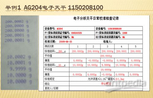 电子天平日常校准检查所需砝码