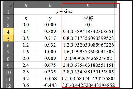 CAD作图怎样画函数曲线 