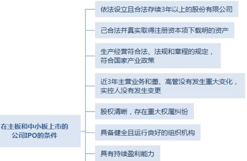 学了会计，炒股就真的会很厉害吗？原因是什么？