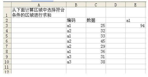 Excel 财务一般用哪些函数