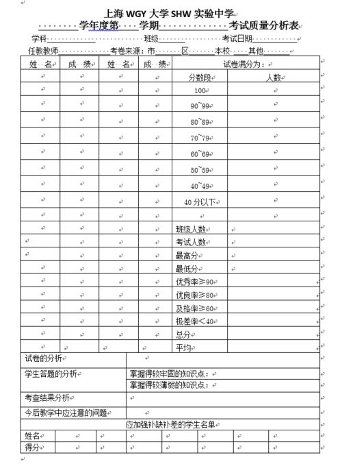 学生试卷分析表怎么填